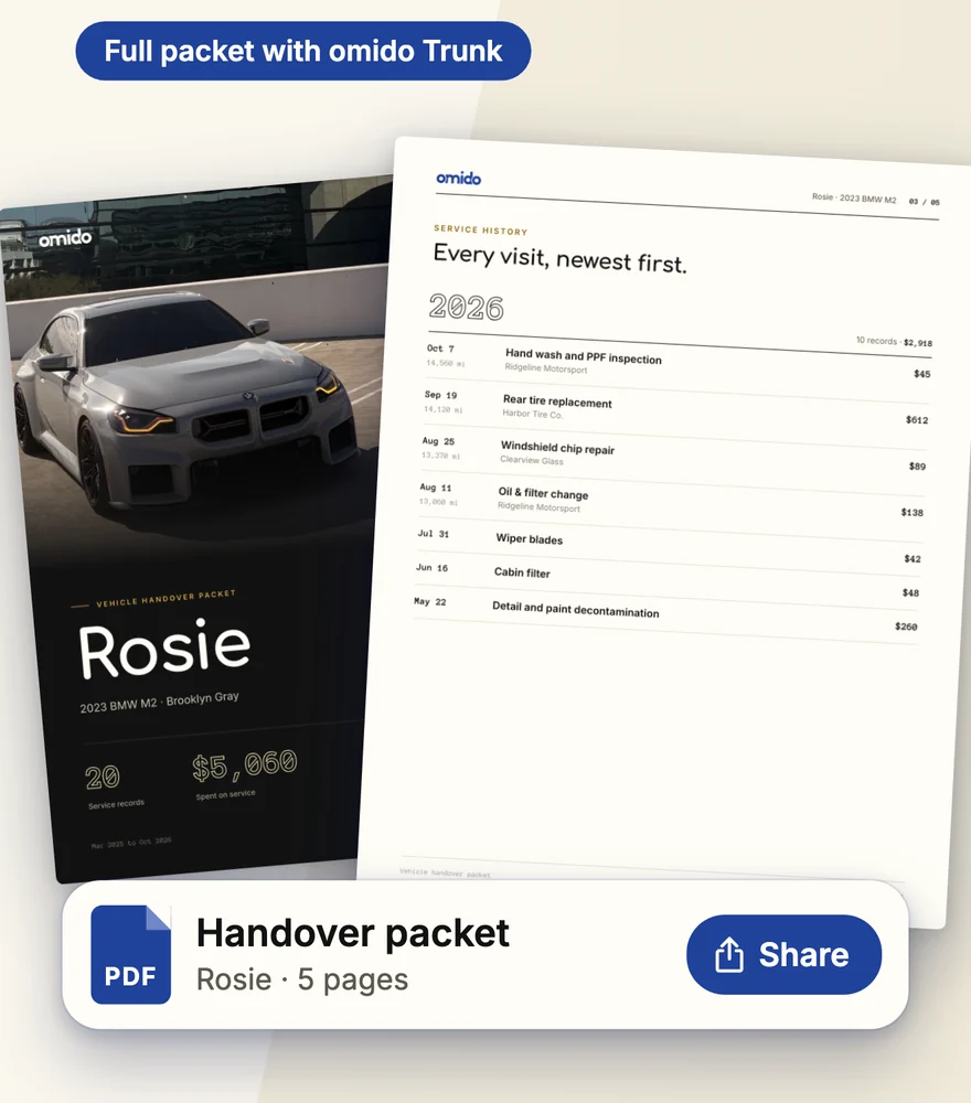 A handover packet PDF with its cover, a service history page and a Share button.